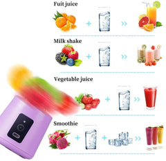 Rechargeable Mini Juicer Portable Blender Crazy Things